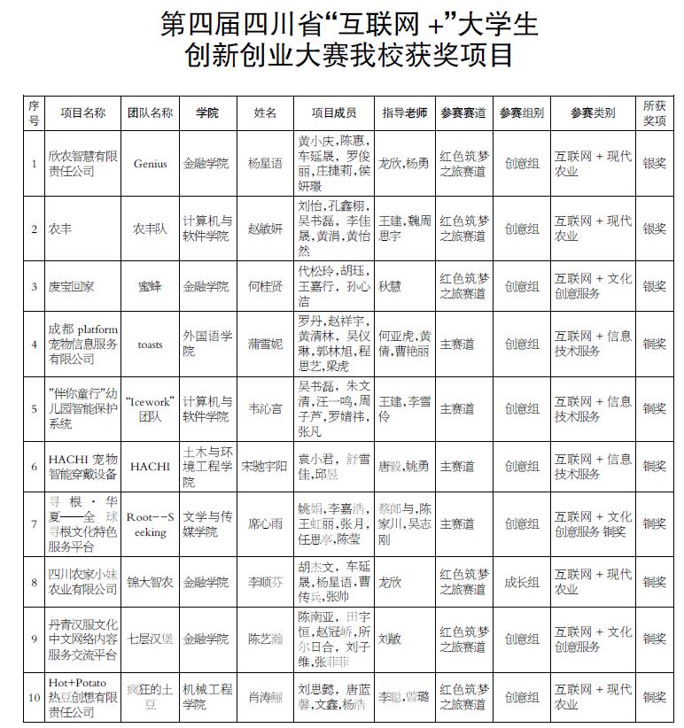 QQ截图20190103114702.jpg QQ截图20190103114702.jpg