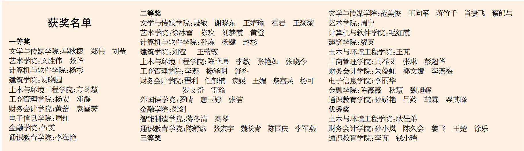mmexport1607670193516.png