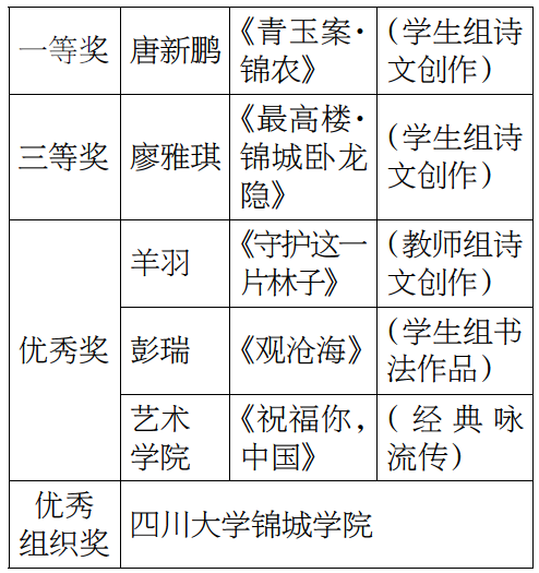 QQ截图20191018105544.png