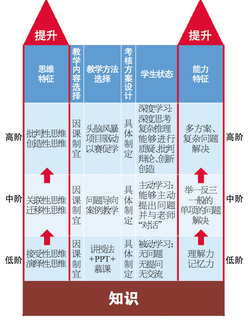 屏幕快照 2021-03-12 下午3.29.57.png