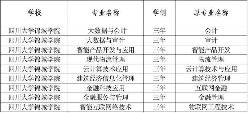 屏幕快照 2021-05-10 上午9.28.24.png